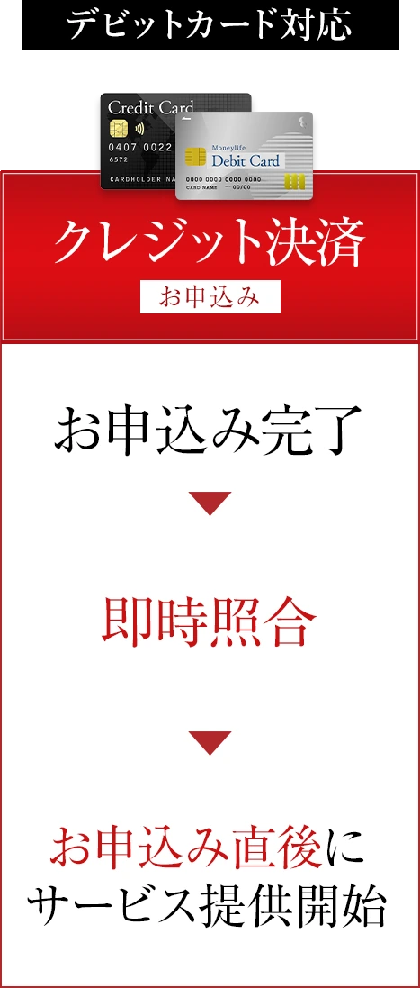 クレジット決済 お申込みの流れ（推奨）